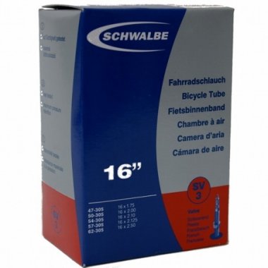 ΑΕΡΟΘΑΛΑΜΟΣ SCHWALBE 16 SV3